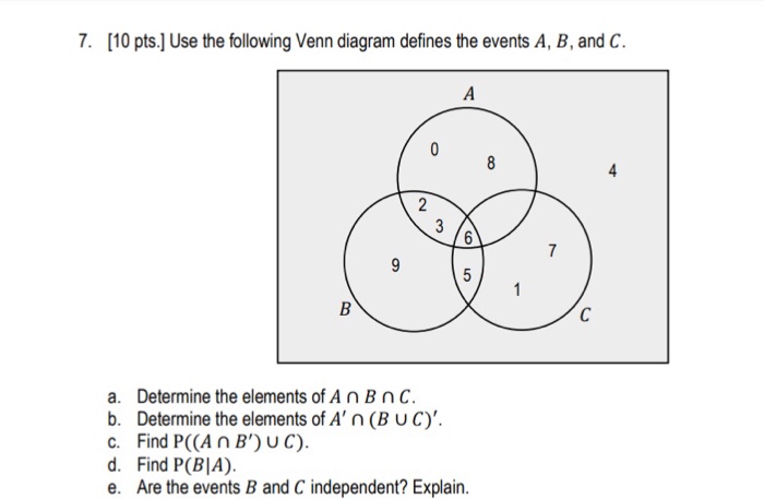 Solved 7 10 Pts Use The Following Venn Diagram Define Chegg Com
