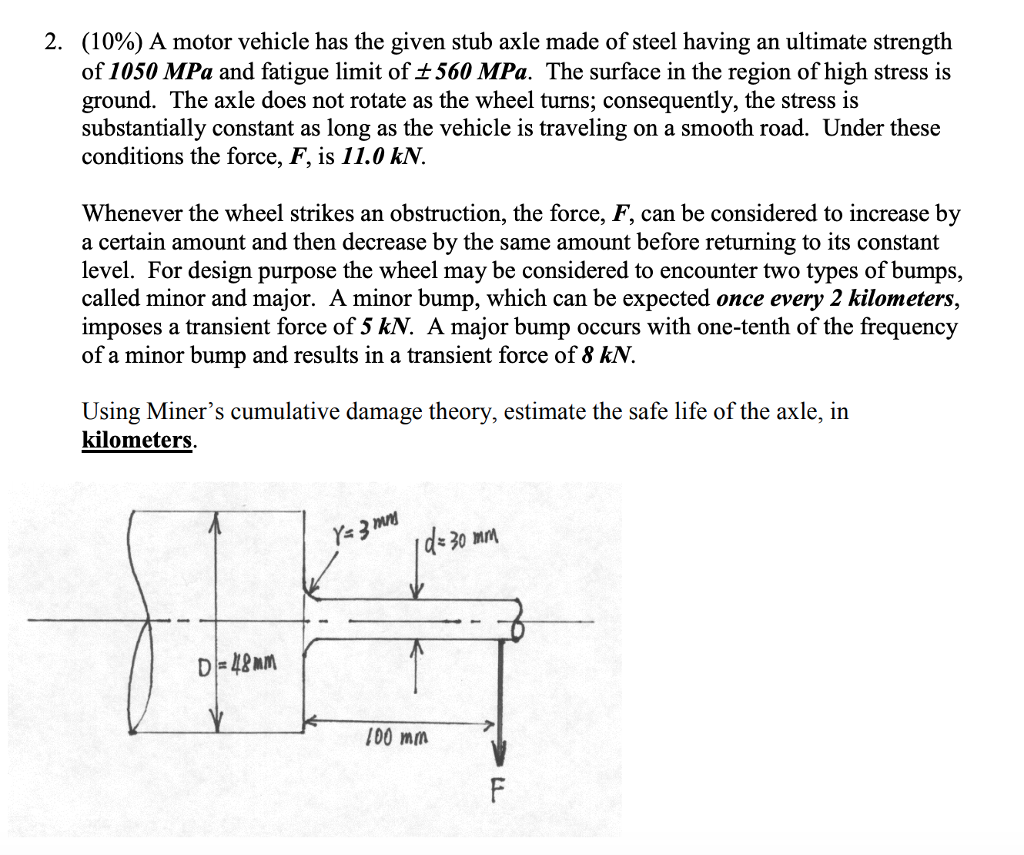 solved 2 10 a motor vehicle has the given stub axle m chegg com a motor vehicle has the given stub axle