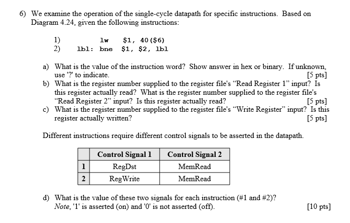 6) We examine the operation of the single-cycle datapath for specific instructions. Based on Diagram 4.24, given the followin