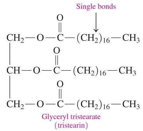 Реакция гидролиза тристеарата. Тристеарат глицерина формула. Тристеарат глицерина h2so4. Тристеарат щелочной гидролиз. Омыление тристеарата.