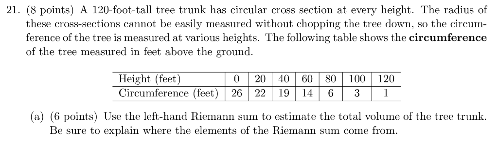 Solved 21 8 Points A 120 Foot Tall Tree Trunk Has Circ