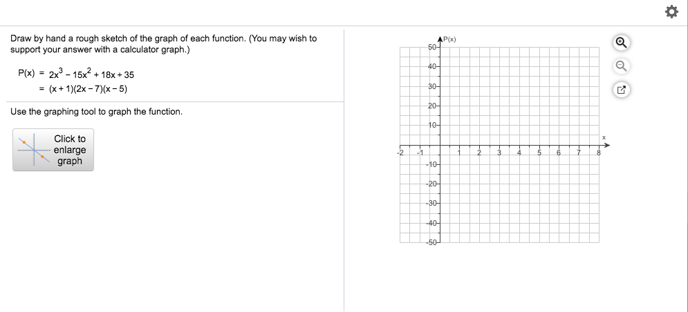 Solved Draw By Hand A Rough Sketch Of The Graph Of Each F