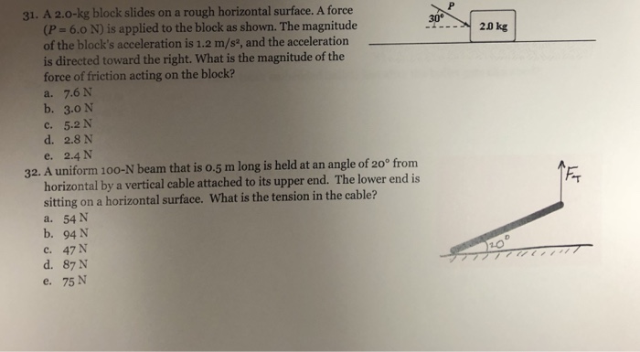 31 A 2 0 Kg Block Slides On A Rough Horizontal Chegg 