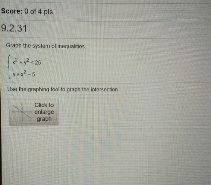 Score: 0 of 4 pts 9.2.31 Graph the system of inequalities. 2 Use the graphing tool to graph the intersection. Click to enlarge graph