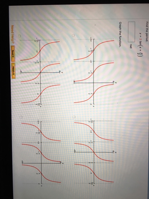 Solved Find The Period Y 2 Tan X Pi 2 Rad Graph The Chegg Com