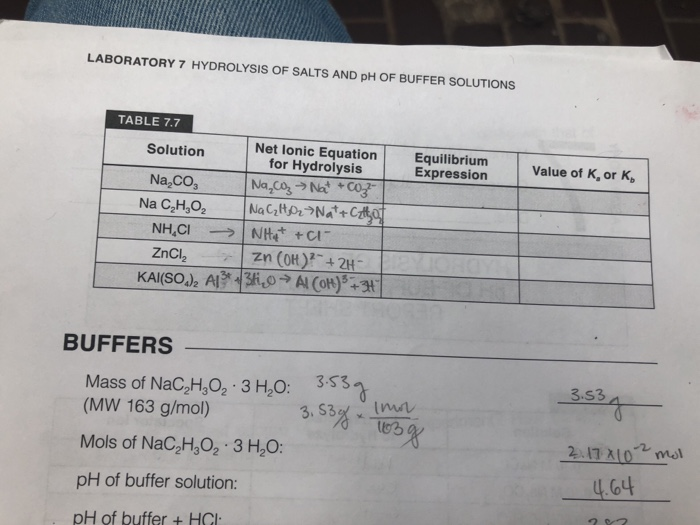 Solved Laboratory 7 Hydrolysis Of Salts And Ph Of Buffer Chegg Com