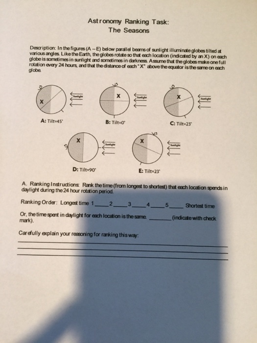 Astronomy Ranking Task The Seasons Description In Chegg 