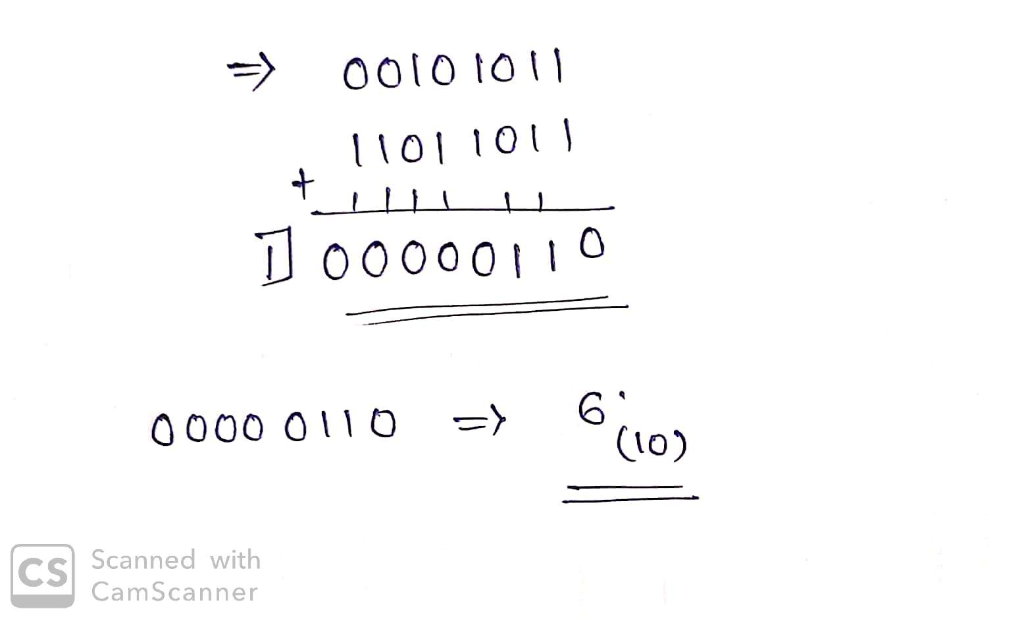 l101 10 000001 I O 0000 0 11O6 (io) 1O Scanned with CamScanner