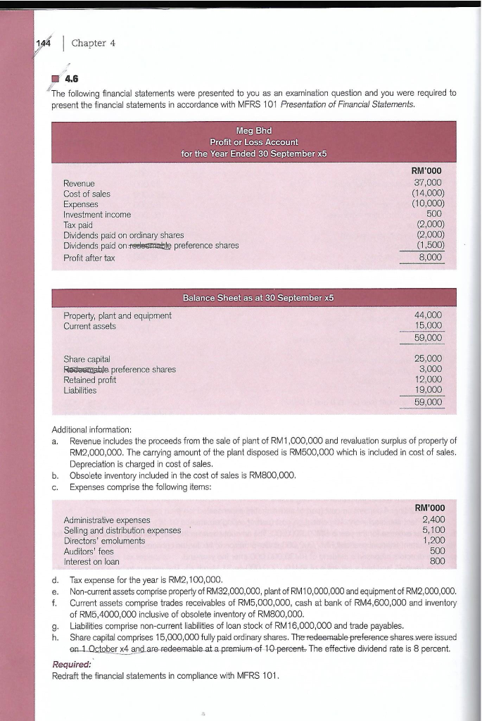 Solved: 44Chapter 4 4.6 The Following Financial Statements ...