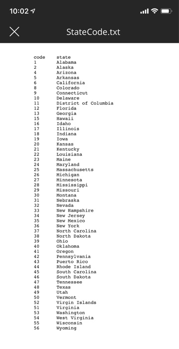 10:021 StateCode.txt District of Columbia 16 17 19 20 23 25 28 29 32 34 35 North Carolina 40 43 46 47 49 50 51 56