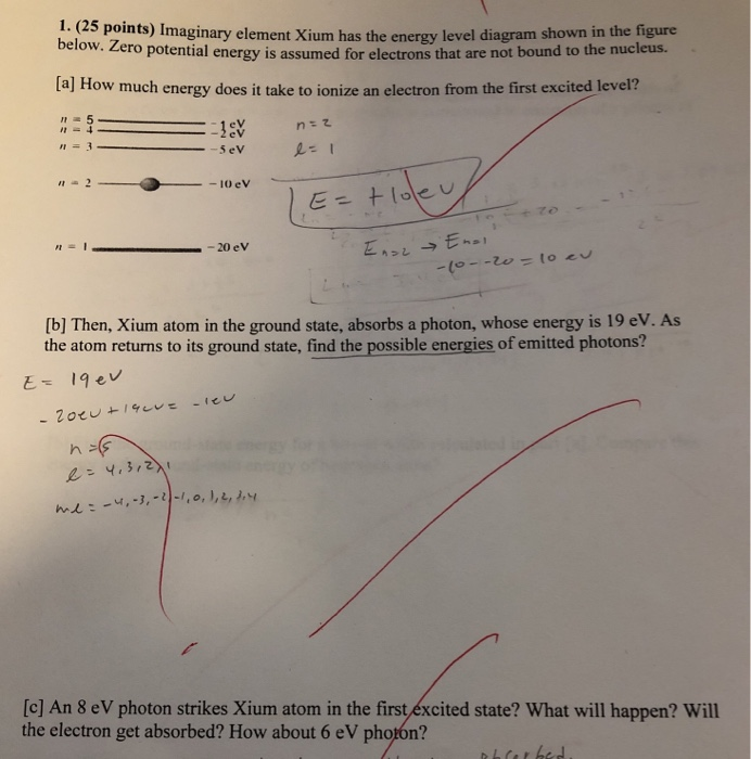 Has Imaginary Xium Nts) Element 1. Bel Solved: (25 Poi The ...