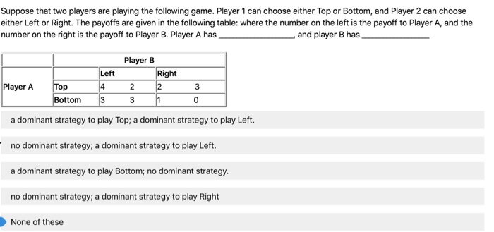 CodeChef: Two players A and B are playing a game. They choose a