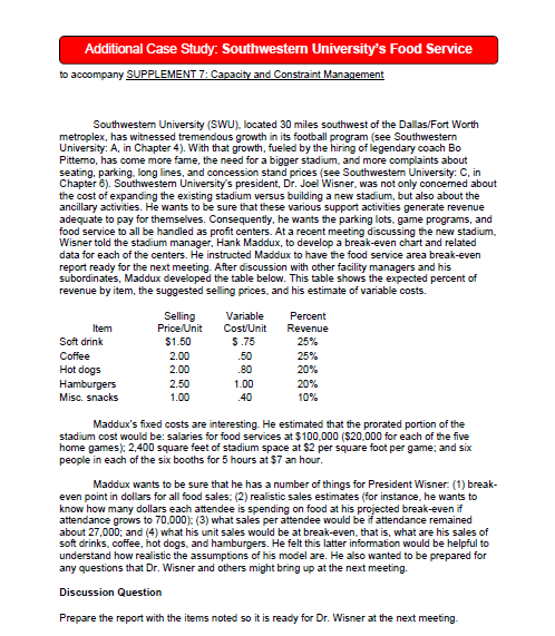 Southwestern university football case study picture