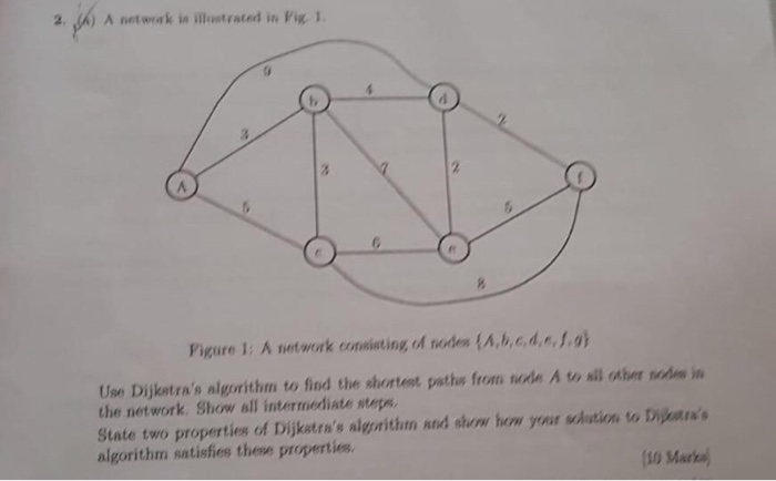 2. h) A notwrk io ilestrated in Piz. 1. Figure 1: A network conwisting d nodes (A.b.c.de, Ja Use Dijkstras algorithm to find the shontest paths from sode A to all other sadoes in the network. Show all intermediate stepe, State two properties of Dijkstras algprithn and shew how your swhution to Dilness algorithm satisfies these properties. 10 Mark