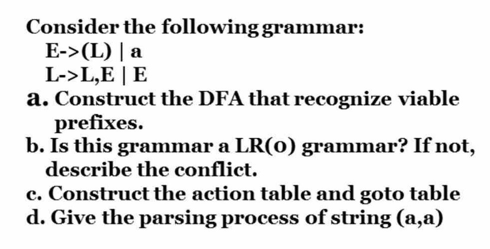 onsider the following gramn E->(L) a L->L,E | E C ar: a. Construct the DFA that recognize viable prefixes. b. Is this grammar