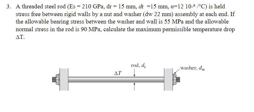 Solved 3 A Threaded Steel Rod Es 210 Gpa Dr 15 Mm Dr Chegg Com