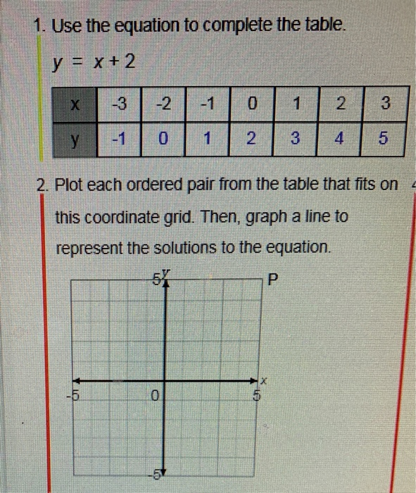 1 Use The Equation To Complete The Table Y X 2 X 3 Chegg Com