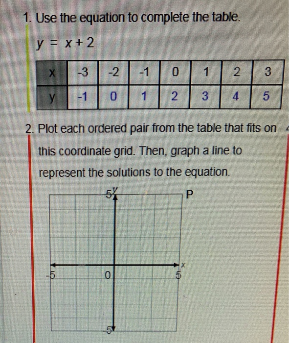 Solved 1 Use The Equation To Complete The Table Y X 2 X Chegg Com