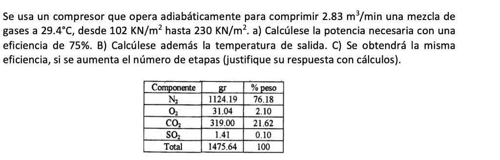 Se Usa Un Compresor Que Opera Adiabaticamente Para Chegg Com