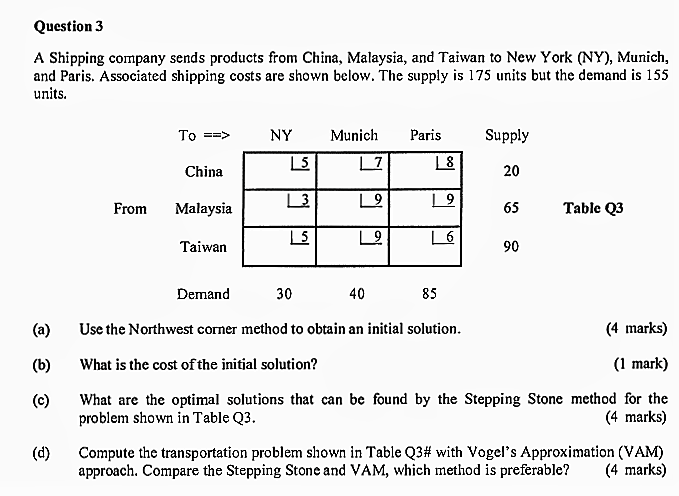 Question 3 A Shipping company sends products from China, Malaysia, and Taiwan to New York (NY), Munich, and Paris. Associated shipping costs are shown below. The supply is 175 units but the demand is 155 units. NYMunich Paris Supply 20 65 90 L5 L8 China From Malaysia Table Q3 Taiwan Demand 30 40 85 (4 marks) (1 mark) (c)What are the optimal solutions that can be found by the Stepping Stone method for the (a) Use the Northwest corner method to obtain an initial solution (b)What is the cost ofthe initial solution? problem shown in Table Q3 (4 marks) (d) Compute the transportation problem shown in Table Q3# with Vogels Approximation (VAM) approach. Compare the Stepping Stone and VAM, which method is preferable?(4 marks)