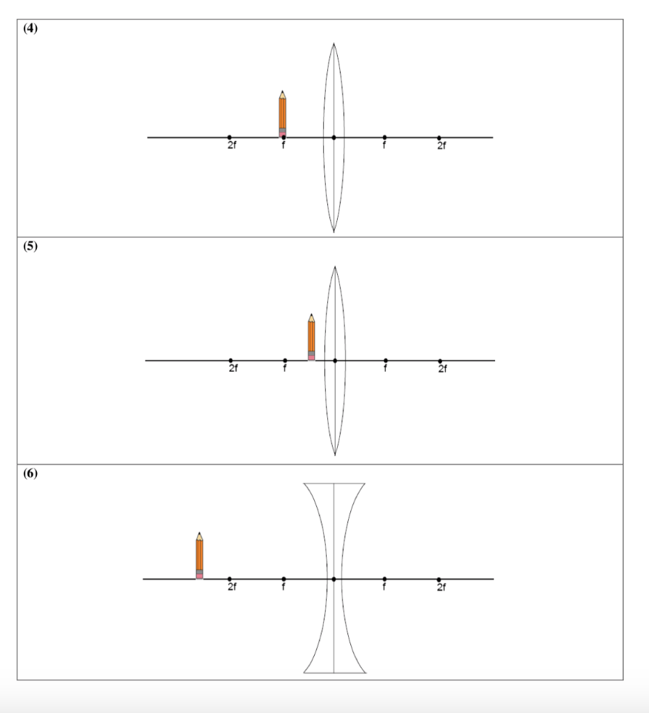 Solved Converging & Diverging Lenses Ray Diagrams | Chegg.com