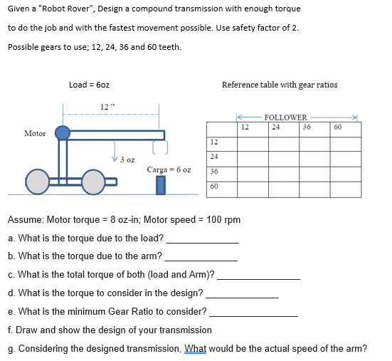Rover Transmission Diagram