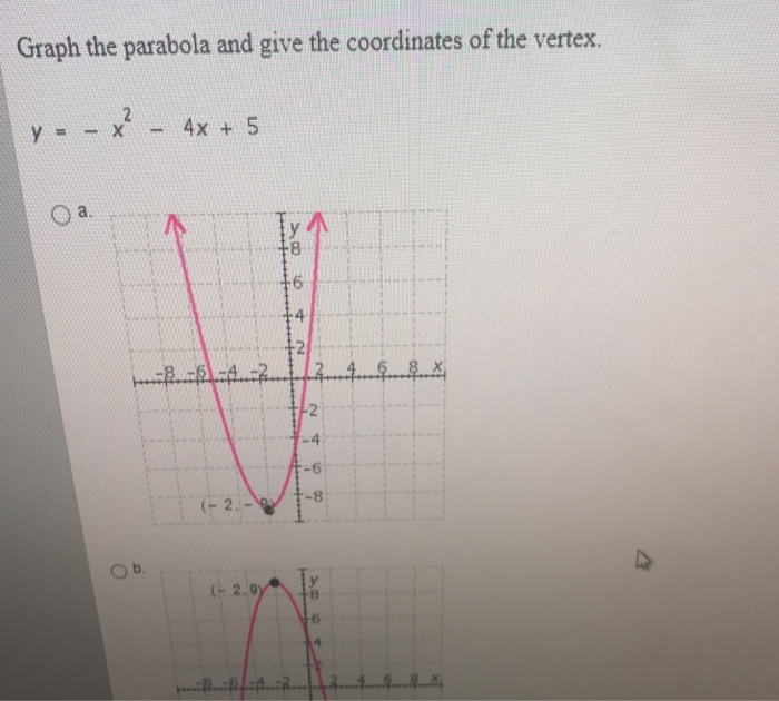 Graph The Parabola And Give The Coordinates Of The Chegg Com