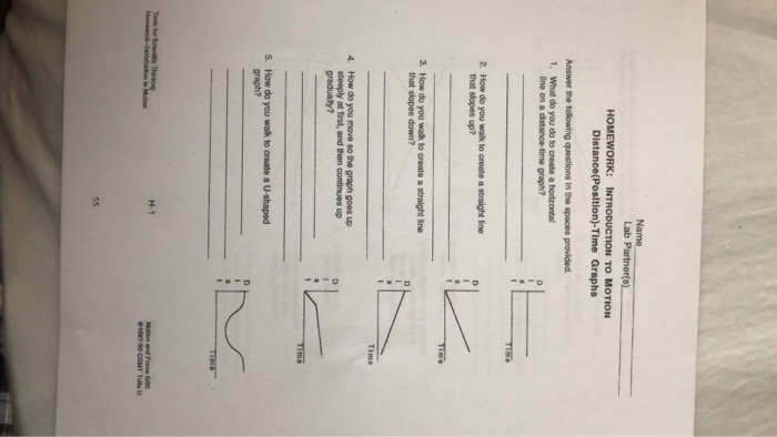 Solved Name Lab Partner S Homework Introduction To Moti Chegg Com