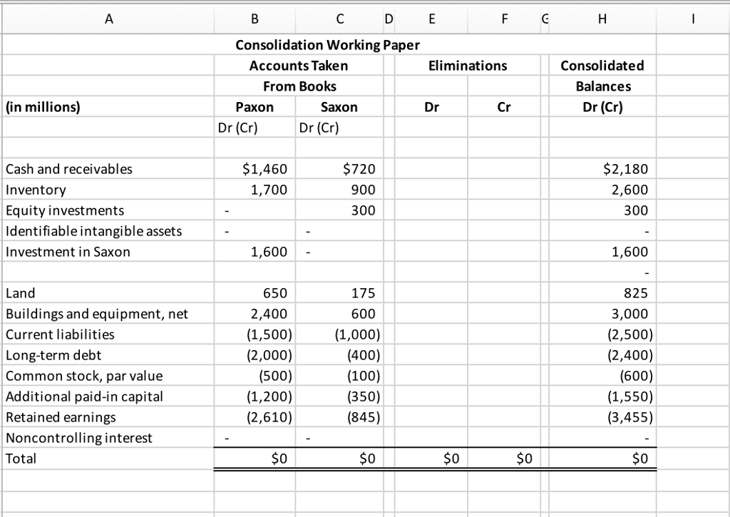 Balance sheet essays image