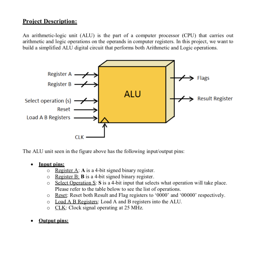 Project Description: An arithmetic-logic unit (ALU) is the part of a computer processor (CPU) that carries out arithmetic and