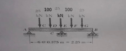 2s 100 25% 100 s 6 0375 mn2.25 m