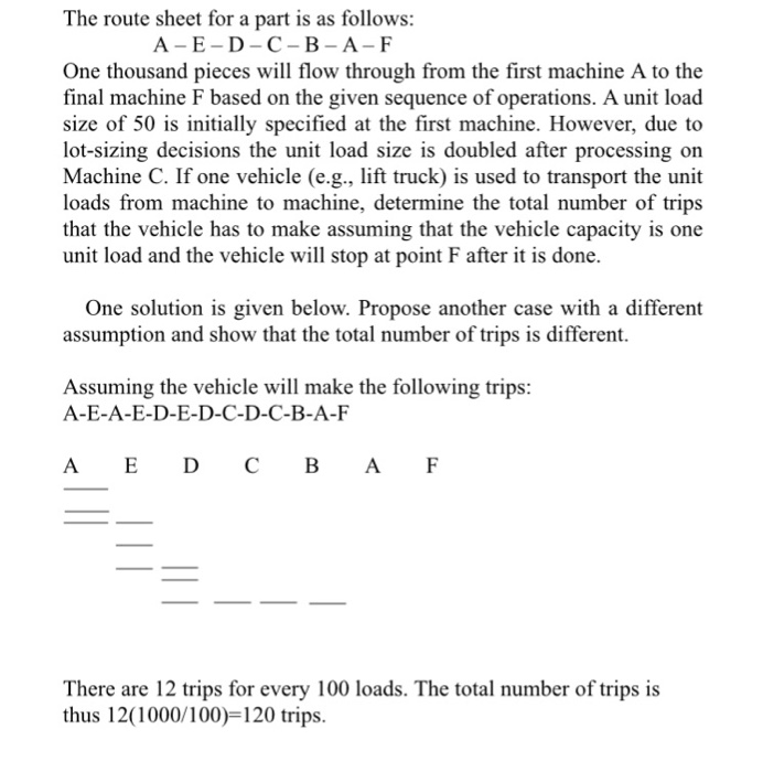 The Route Sheet For A Part Is As Follows A E D C Chegg Com