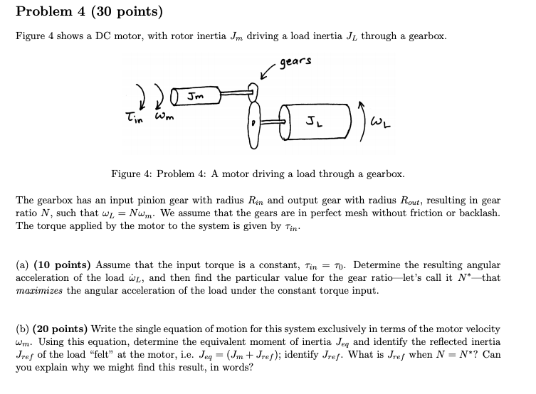 Problem 4 30 Points Figure 4 Shows A Dc Motor W Chegg Com