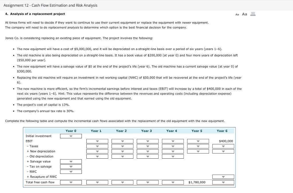 Solved The Net Present Value Npv Of This Replacement Pr Chegg Com