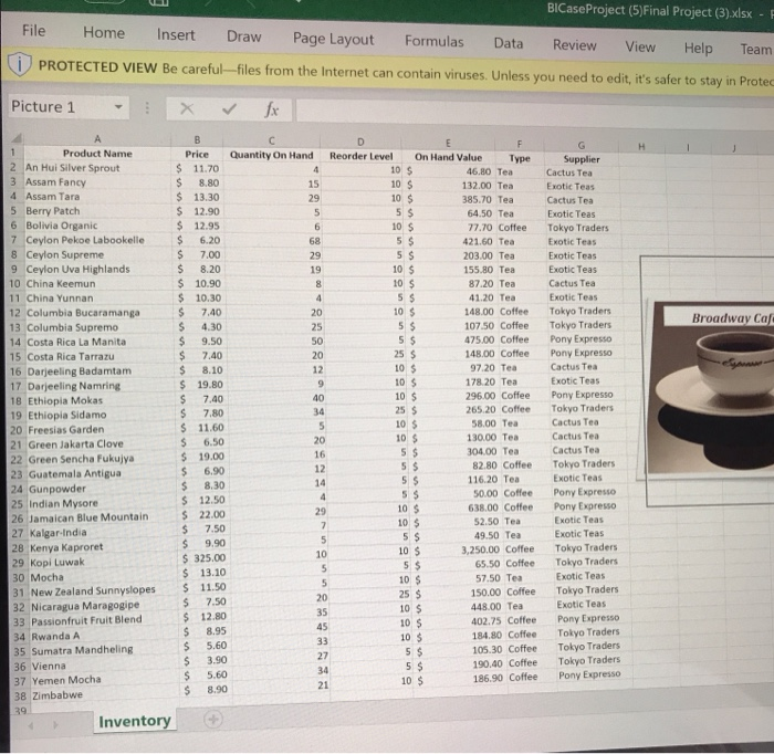 BICaseProject (5)Final Project (3).xlsx File Home Insert Draw Page Layout Formulas Data Review View Help Team e careful-files