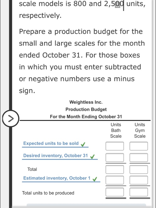 Solved Weightless Inc. produces a Bath and Gym version of