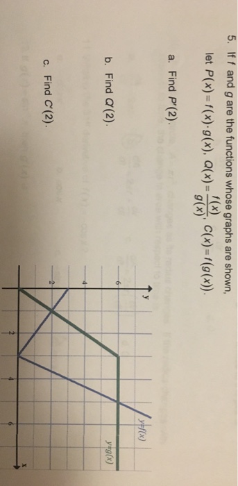 Solved 5 If F And G Are The Functions Whose Graphs Are S Chegg Com