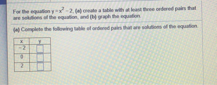 Solved For The Equation Y X 2 A Create A Table With At Chegg Com