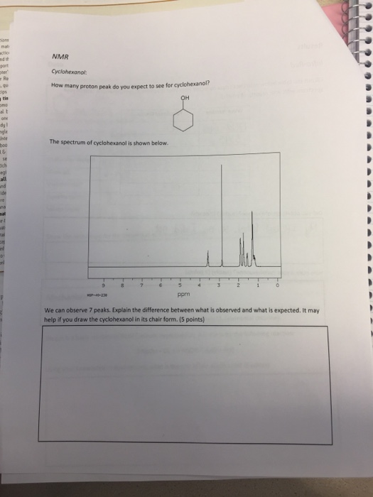 Solved Nmr How Many Proton Peaks Do You Expect To See For