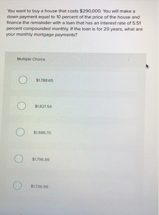 what do i need to finance a house