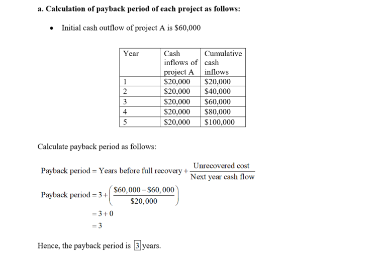 a. Calculation of payback period of each project as follows: Initial cash outflow of project A is $60,000 Year Cash Cumulative inflows of cash roject A inflows $20,000 $20,000 $20,000 $40,000 $20,000 $60,000 $20,000 $80,000 $20,000 $100,000 Calculate payback period as follows Payback period Years before full recovery+ Payback period 3+ Unrecovered cost Next year cash flow $60,000- $60,000 $20,000 -3+0 Hence, the payback period is 3 years.