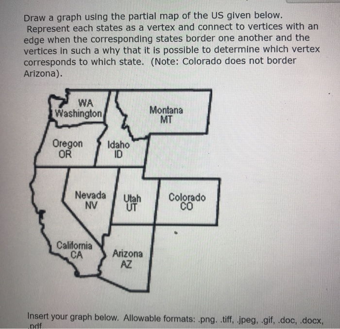 how many states border arizona