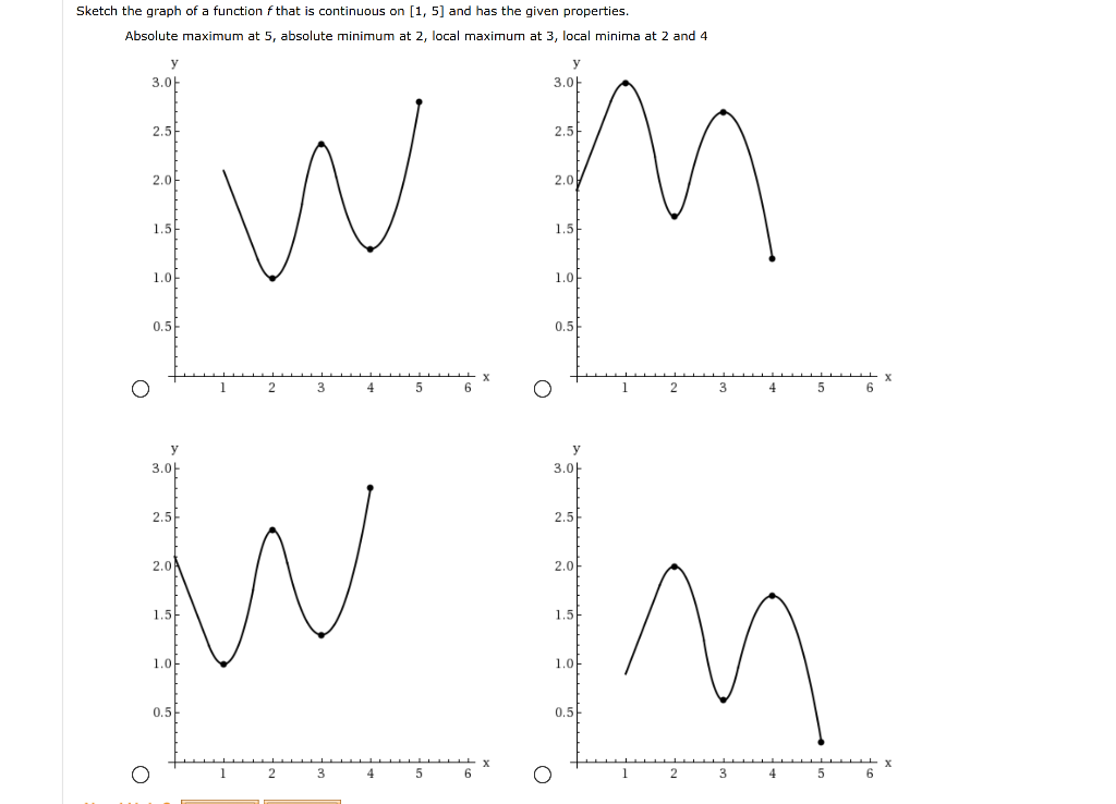 Solved And Has The Given Properties Sketch The Graph Of A