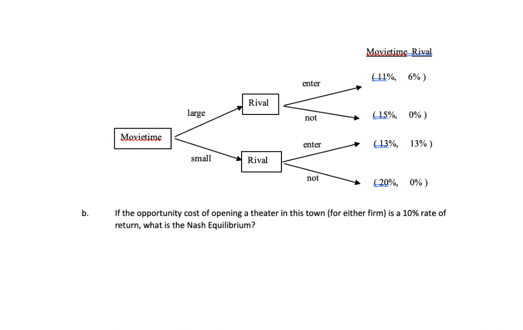 Movietime rival 41%, 6%) enter rival iv large 45%, 0%) not ? movietime < (13%, 13% ) enter small rival not 20% 0%) if the opp