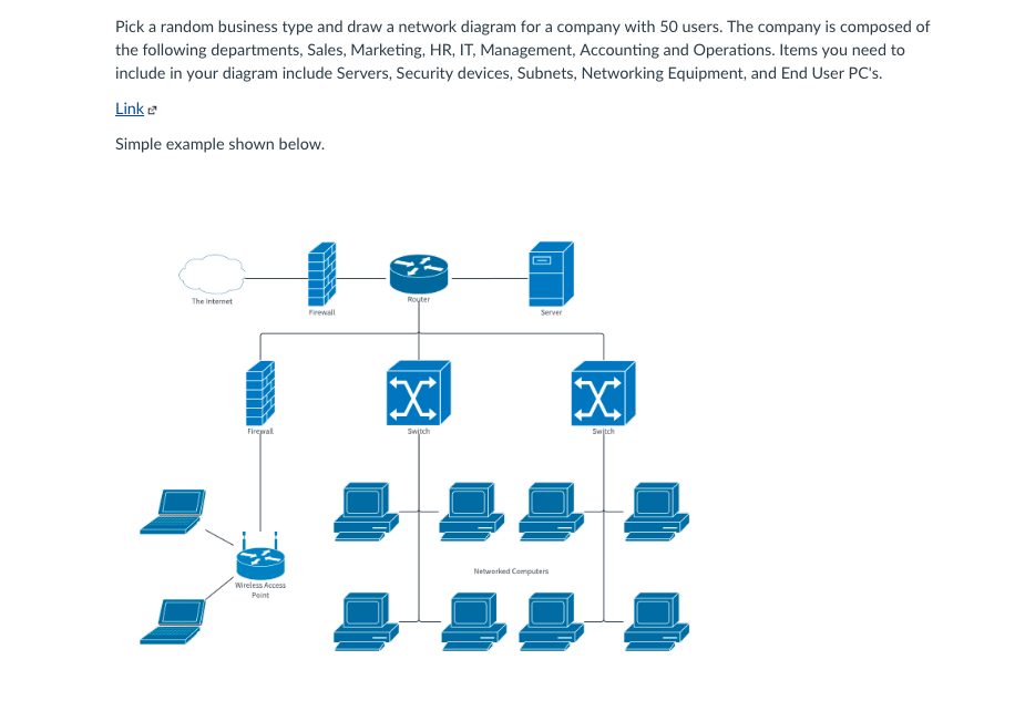 Simple Network Diagram Example Network Diagram Example