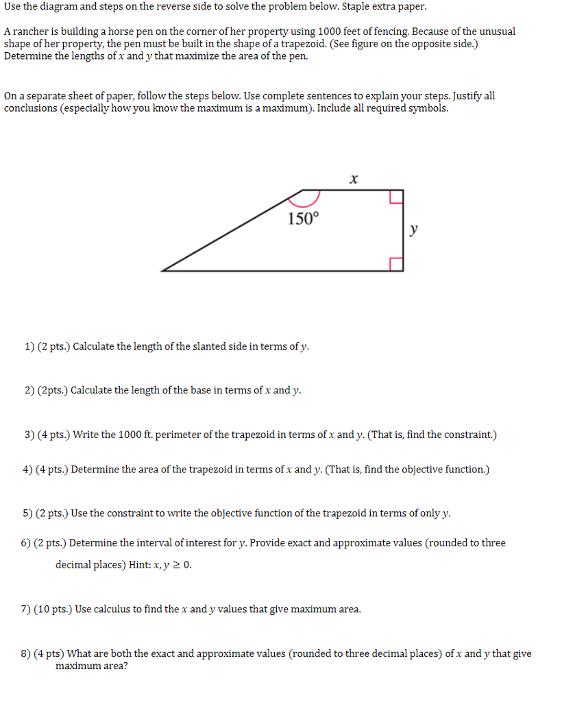 staple diagram