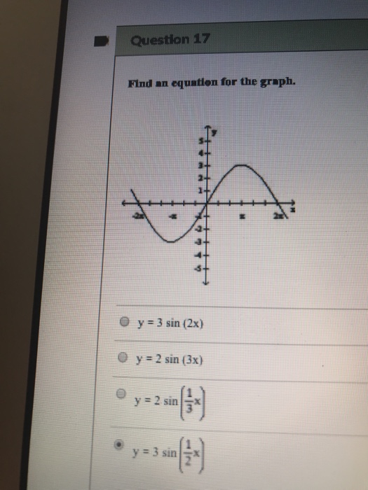 Solved Question 17 Find An Equation For The Graph Y 3 Sin Chegg Com