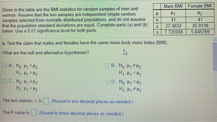 Solved Male Bmi Female Bmi Given In The Table Are The Bmi