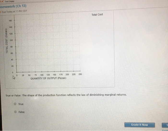 Microeconomics questions and answers pdf picture
