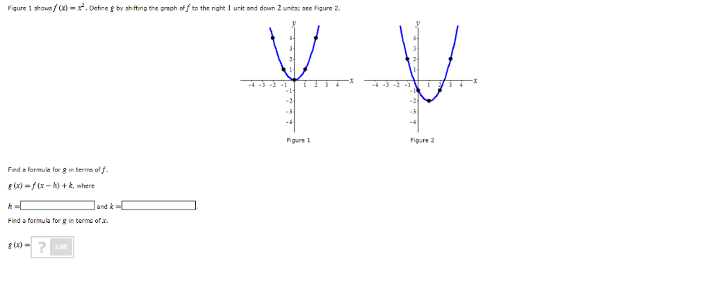 Figure 1 Shows F X Define G By Shifting The Graph Of Chegg Com